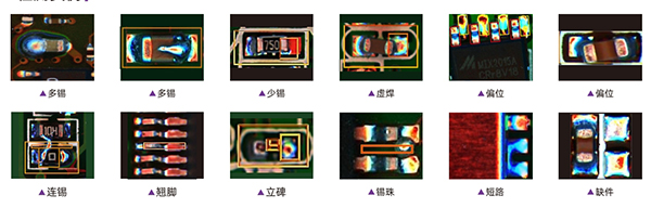 明銳智能AOI檢測實例